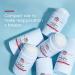 EltaMD UV Stick Sunscreen SPF 50+ Mineral Face Stick, Oil-Free, Water-Resistant - 1.3 OZ - Buy Online on GoSupps.com