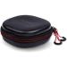 Haida 5 Filter Hard Tortoise Storage/Travel Zipper Case with Carabiner - Holds up to 82mm Filters | HD4480 - Buy Online on GoSupps.com