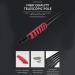 High Altitude Window Cleaning Poles Waterfed Telespole Window Cleaning | 30Cm Brush Head & Squeegee | Aluminum Alloy 3.6M -10.8M Telesrod Extension Washing Brush System/10.8 5.4 M/17.7 Ft - Buy Online on GoSupps.com