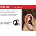 SureFire EP4 Sonic Defenders Plus filtered Earplugs  triple flanged design  reusable  Clear  Medium - Buy Online on GoSupps.com