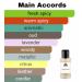 Monac - Initiio Collection - Niche Inspired Perfume - Eau de Parfum - 50 Ml 95%-99.9% similar Long Lasting 8-15 hour9Great Oud Inspired By Oud For Greatness (u)) - Buy Online on GoSupps.com