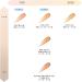 Complexion Rescue Brightening Concealer SPF25#natural 10ml - Buy Online on GoSupps.com