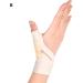 Tendon Sheath Wrist Brace for Keyboard Players Thumb Pain Relief Protector Sleeve Support Discomfort Injuries Protective Healing Skin B - Buy Online on GoSupps.com