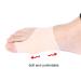 Buy Bunion Toe Corrector - 2 Pairs Elastic Breathable Hallux Valgus Separator for Men & Women - Effective Bunion Pain Relief - Buy Online on GoSupps.com