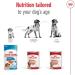 Royal Canin Medium Ageing 7+ Wet Dog Food In Loaf Cans 12 x 410g - Buy Online on GoSupps.com