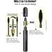  HIROCK 2 in 1 Mascara Waterproof Mascara Long Roller Thick Non Dizzy Double Effect Mascara - Buy Online on GoSupps.com