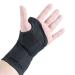 Buy Injured Wrist Brace & Carpal Tunnel Support | Adjustable Wristband for Men & Women - Steel Plate Black Right Hand - Buy Online on GoSupps.com