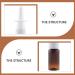 Minkissy 10ml Refillable Perfume & Nasal Spray Bottle - Fine Mist Water Spray Bottle for Travel - 10-Pack Empty Plastic Bottles - Buy Online on GoSupps.com