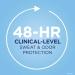 Secret Clinical Strength Antiperspirant & Deodorant - Invisible Solid, 2.6 oz | Maximum Protection - Buy Online on GoSupps.com