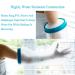 Adult Waterproof Arm Cast Cover - Shower/Bath Protector for Broken Hands/Wrists/Fingers - Reusable Bandage Protector - Buy Online on GoSupps.com