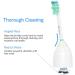Senyum Replacement Toothbrush Heads for Philips Sonicare - E-Series Compatible - 6 Pack (Pack of 1) - Buy Online on GoSupps.com