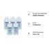 Buy 5 x 1000ml Sterillium Virugard Hygiene Hand Disinfectant - Pack of 5 for Effective Germ Protection - Fast International Shipping - Buy Online on GoSupps.com