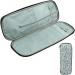 Katech Knitting Needles Case - Portable Travel Crochet Hooks Storage Bag with Transparent Pocket - Blue - Buy Online on GoSupps.com