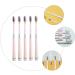 5th Soft Bristle Toothbrush for Adults - Gum Care Caries Protection Small Head Design - Ideal for Sensitive Teeth - Buy Online on GoSupps.com