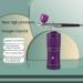 Ficher Airbrush Kit Rechargeable Cordless Airbrush Compressor for Makeup Nail Art B 1Set - Buy Online on GoSupps.com