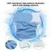 Adjustable Adult Cloth Diapers Pants - Washable & Reusable Incontinence Care Underwear (Blue) - Buy Online on GoSupps.com