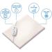 Sanitas SHK 18 Heating Cushions Electric Heating Pillows with 3 Temperature Levels Auto Switch-Off & Overheating Protection Washable Cotton Cover - Buy Online on GoSupps.com