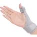 Buy 1pc Thumb Support Splint - Stabilizer & Protector Strap for Pain Relief | International Shipping Available - Buy Online on GoSupps.com