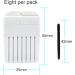 Widex NanoCare Wax Guards Filters - Hearing Aid Wax Trap Cleaning Kit - 24 Filters - Compatible with Widex, Phonak, Unitron, and Resound Hearing Aids - Buy Online on GoSupps.com