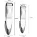 Splash-Proof Nail Cutter of Stainless Steel Ergonomic Fingernail and Toenail Clippers in 5 Colors for Home Women - Buy Online on GoSupps.com