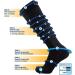 OrthoSleeve 15-20 mmHg Medical Grade Compression Socks for Men & Women - Large Black - Buy Online on GoSupps.com