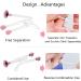 Contact Lens Remover & Applicator Tool - AITIME Soft Lens Applicator | Travel Size & Sanitary - Buy Online on GoSupps.com