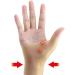 EXCEART Silicone Fingerless Mittens - Carpal Tunnel Brace & Sports Training Support for Fitness Gardening & More | International Shipping - Buy Online on GoSupps.com