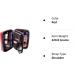 Glucology Oversize Diabetes Accessories Bag - Red Organizer for Blood Sugar Test Strips Glucose Monitor & Tablets - Buy Online on GoSupps.com