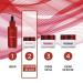 L'Oreal S.E.Revitalift Ojos - Anti-Aging Eye Cream for Bright and Youthful Skin - Shop Internationally - Buy Online on GoSupps.com