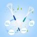 BauGger Tongue Scraper - 2 Pack Oral Hygiene Cleaner for Fresh Breath | Premium Tongue Cleaning Brush for International Shipping - Buy Online on GoSupps.com