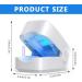 Hovceh Light Therapy Device for Nail Fungus Treatment - Revolutionary Solution for Toe Nail Diseases & Foot Conditions - Buy Online on GoSupps.com