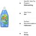 Gain Ultra Bleach Dish Soap - Honey Berry Hula Scent - 38 Fl Oz (Pack of 1) - Buy Online on GoSupps.com