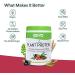 Buy Superfood Plant Protein Powder 500g | 20g Complete Protein with Vitamins & Minerals | Boost Immunity Energy & Digestion | Coco Vanilla Flavor - International Shipping Available - Buy Online on GoSupps.com