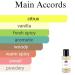 Monac Fragrances Under 30 Dollars - Eau de Parfum - 50 Ml 95%-99.9% similar Long Lasting 8-15 hours Premium Quality Ingredients (Flare Inspired by Eros Flame (M)) - Buy Online on GoSupps.com