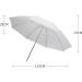 2-Pack 43-inch White Translucent Photography Umbrella Lighting Kit for Studio/Outdoor Photo and Video - (2x 43 White) - Buy Online on GoSupps.com