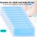 40 Cooling Gel Patches - Safe for Babies & Adults | Fever Reducer Headache Relief Sunstroke & Tiredness Aid - Buy Online on GoSupps.com