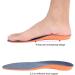 Orthopedic Insoles for Flat Feet & Plantar Fasciitis - Elastic EVA Shoe Inserts for Foot Pain Relief - Buy Online on GoSupps.com