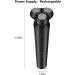 Premium Electric Head Shaver for Bald Men | Rechargeable All-in-One Beard & Body Shaver - Washable Portable & Intelligent Design - Buy Online on GoSupps.com
