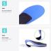 Heavy Duty Arch Support Orthotics Insoles for Men & Women | Gel Cushioning & Shock Absorption - Relief for Fasciitis | Fits Men's 5.5-6.5 & Women's 7.5-8.5 - Buy Online on GoSupps.com