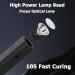 Mini UV Light for Gel Nails - Portable Handheld UV LED Nail Lamp for Quick Drying & Curing - USB Flashlight Nail Dryer for Salon & Home Use (White - Buy Online on GoSupps.com