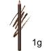 Eyeliner Pencil Double-Ended Sharpenable Makeup Pencil Long-Lasting Smudge-Resistant Makeup Gift for Women Girlfriends and Girls - Buy Online on GoSupps.com