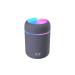 Colorful Cool Mini Humidifier, Essential Oil Diffuser,USB Portable Mini Humidifier for Car, Office Bedroom, Desktop, 7 Color 2 Mist Modes, Super Quiet (Navy)