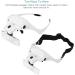Headband Magnifier Headband Magnifier Glass LED Magnifying Glasses with Lamp 1X to 3.5X Zoom with Adjustable 5 Lens Loupe Hands Free Magnifying Glasses with 2 LED Lights Better Life - Buy Online on GoSupps.com