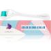 Derma Roller for Beard Growth | Microneedle Roller For Face | Beard Dermaroller For Body & Hair Growth | Skin Care Micro Needle Face Roller for Women & Men | 540 Titanium Scalp Roller - Buy Online on GoSupps.com