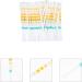 Portable Healeved Urine Test Strips - 100 Quick Urinalysis Testing Strips - Buy Online on GoSupps.com