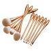 Travel Makeup Brush Set - Portable & Soft Eye Shadow Foundation Blush and Lip Brushes for Perfect Cosmetic Application - Buy Online on GoSupps.com