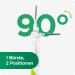 GUM Bi-Direction Interdental Brushes - Antibacterial Bristles 90-Degree Positioning 0.6mm ISO Size 0 - 36 Units for Optimal Teeth Cleaning - Buy Online on GoSupps.com