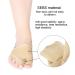 Hallux Valgus Bandage & Big Toe Straightener - Pain Relief Orthosis | Night Splint Sock for Hallux Valgus Correction (S 35.39 Code) - Buy Online on GoSupps.com