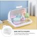 Ipetboom Baby Bottle Drying Rack with Storage Box - Portable Kitchen Organizer - Buy Online on GoSupps.com