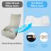 Seportnery Eyelash Pillow for Lash Extensions - Memory Foam Neck Support for Beauty Salons (Black) - Buy Online on GoSupps.com